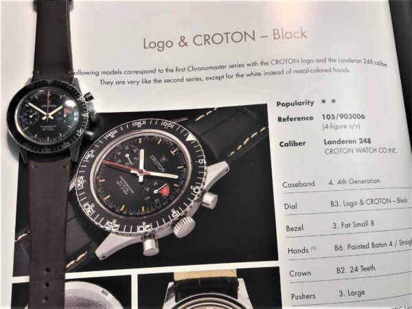 Nivada_Vintage_Croton_Chronomaster_CASD_chronoscope_collector_watches
